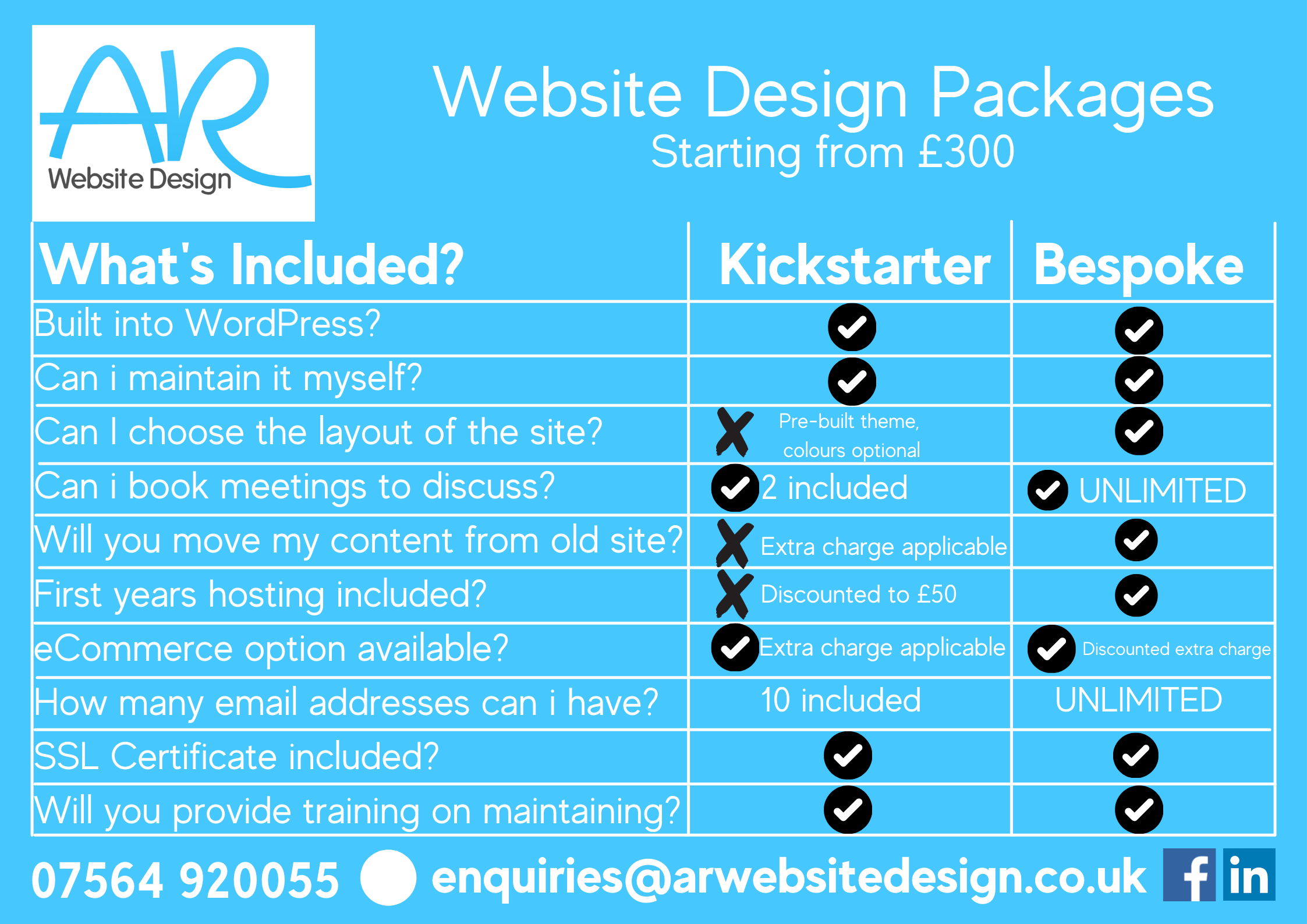 website design packages